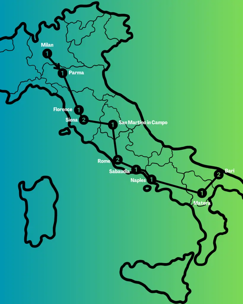 motorcycle tour of italy