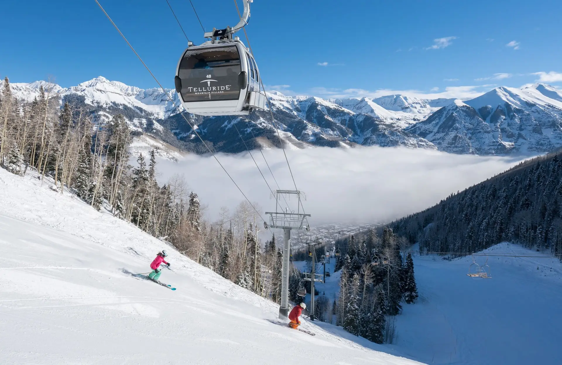 Best Value Ski Options in Colorado